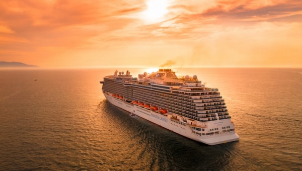 Where is Norwegian Cruise Line Holdings Ltd (NCLH) heading?